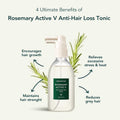 Aromatica Rosemary Active V Anti-Hair Loss Tonic hyödyt info