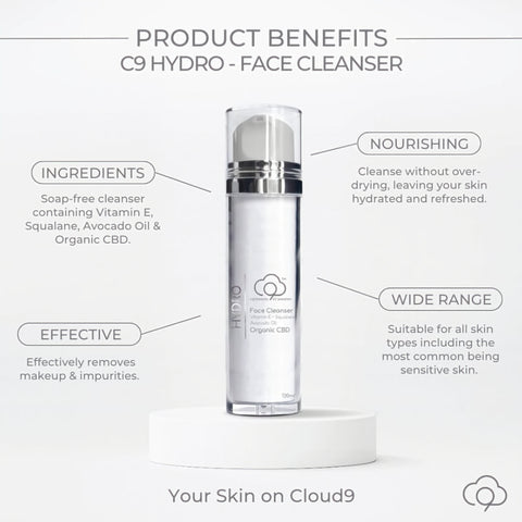 C9 Beauty Hydro Face Cleanser info hyödyt