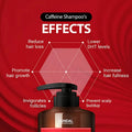 Kundal Caffeine Scalp Care Shampoo Cherry Blossom info