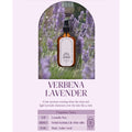 odiD Milk Protein Intensive Hair Oil tuoksu Verbena Lavender