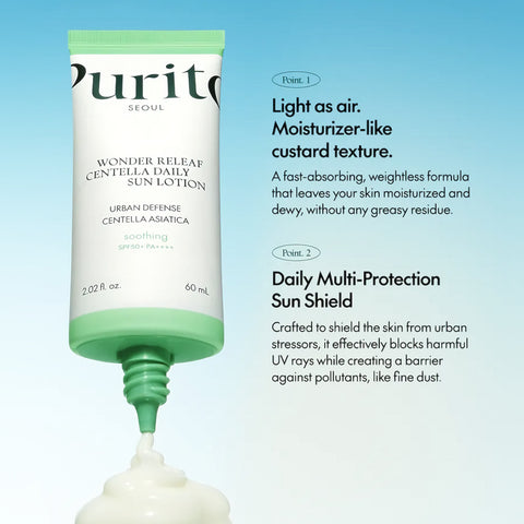 Purito Seoul Wonder Releaf Centella Daily Sun Lotion koostumus ja info