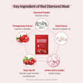 Some By Mi Diamond Brightening Glow Luminous Ampoule Mask ainesosat info