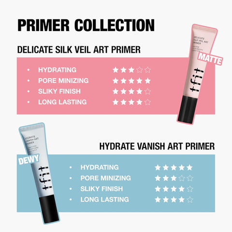 [TFIT] Delicate Silk Veil Art Primer